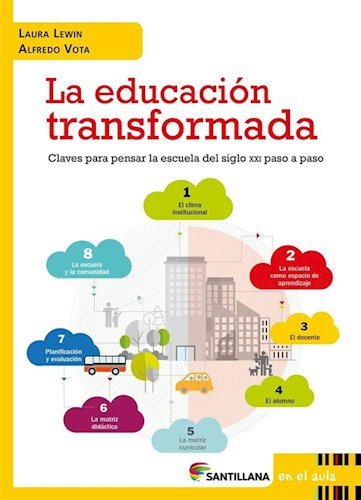 LA EDUCACIÓN TRNSFORMADA