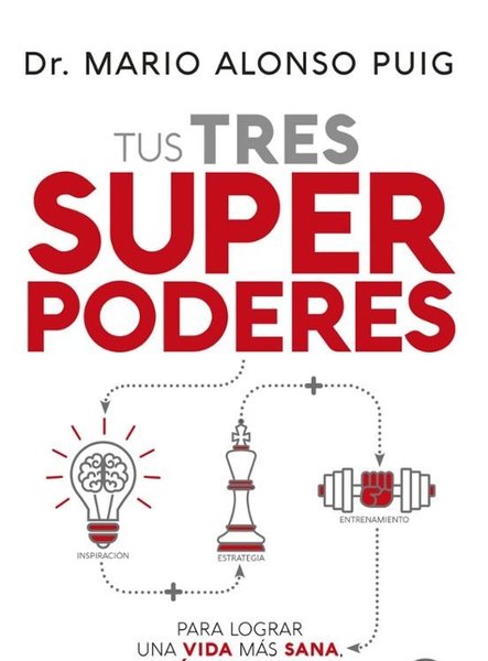 TUS TRES SUPERPODERES